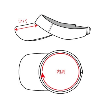 サンバイザー